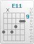 Chord E11 (12,x,12,11,10,10)
